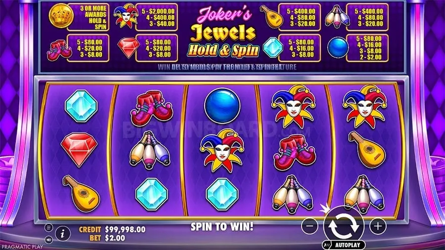 Phfiery advanced data encryption and secure online betting platform