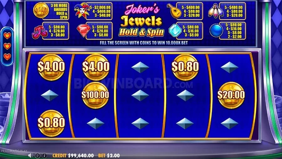 WAGIBET Keno Payouts and Odds
